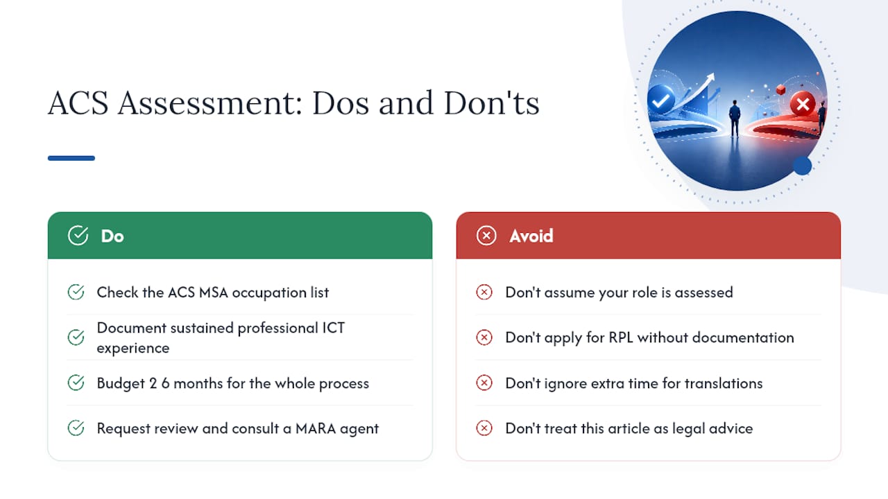 Frequently Asked Questions — overview diagram