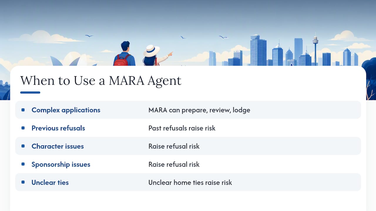 Criteria for using a MARA-registered migration consultant