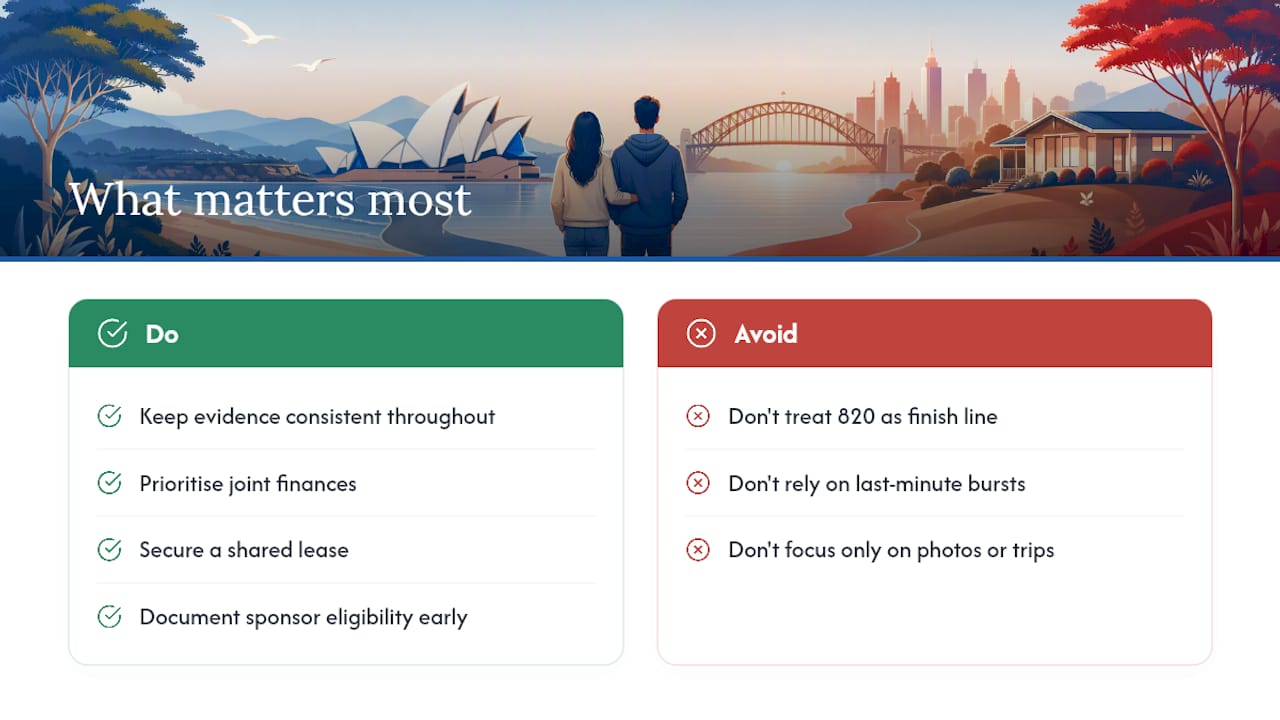 What the Checklists Don't Tell You — overview diagram