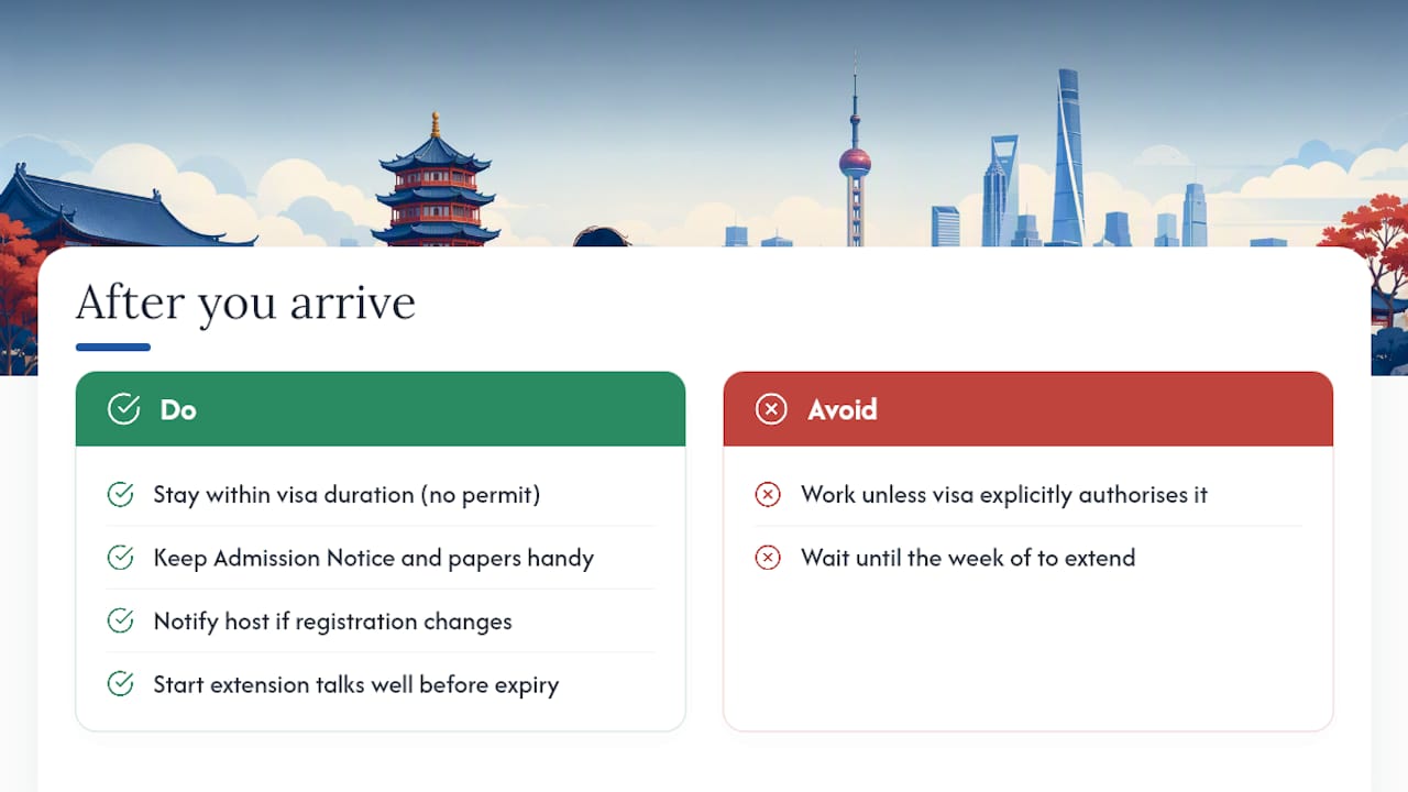 What Do You Need to Do Once You Arrive in China? — overview diagram