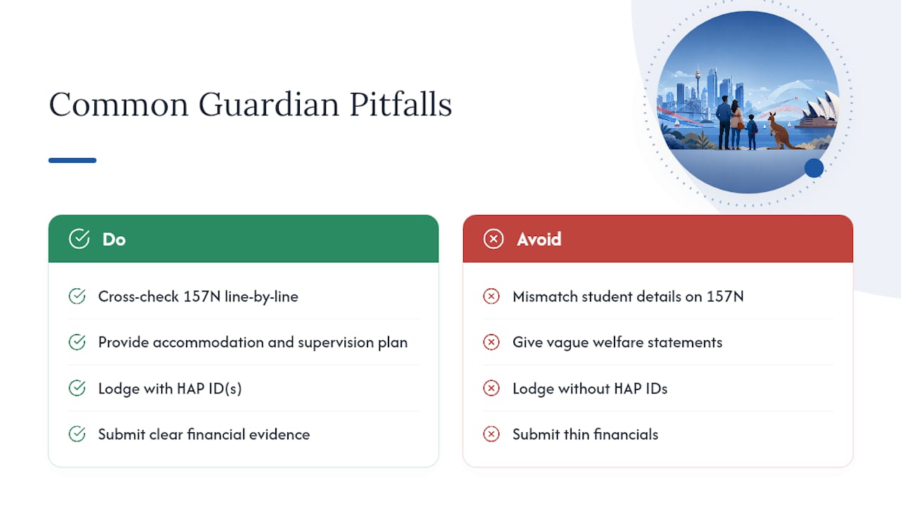 Where Do Guardian Applications Go Wrong? — overview diagram