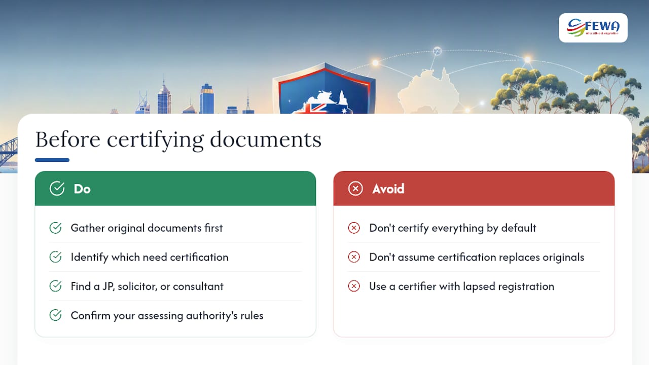 What I'd tell a friend before they certify anything — overview diagram