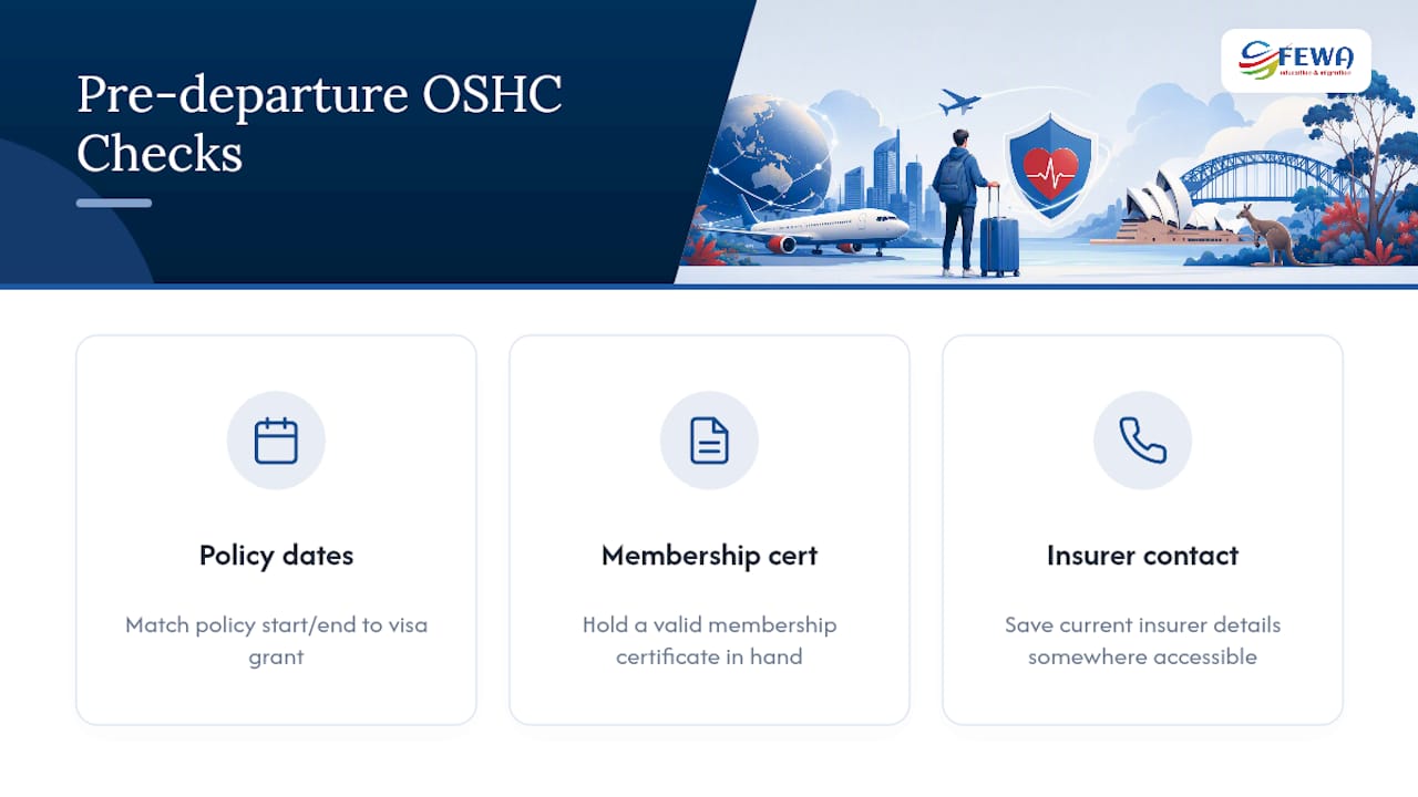 Three OSHC compliance checks for students