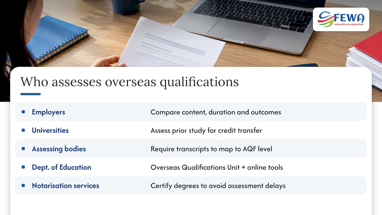 Guidance for international students and qualified workers — overview diagram