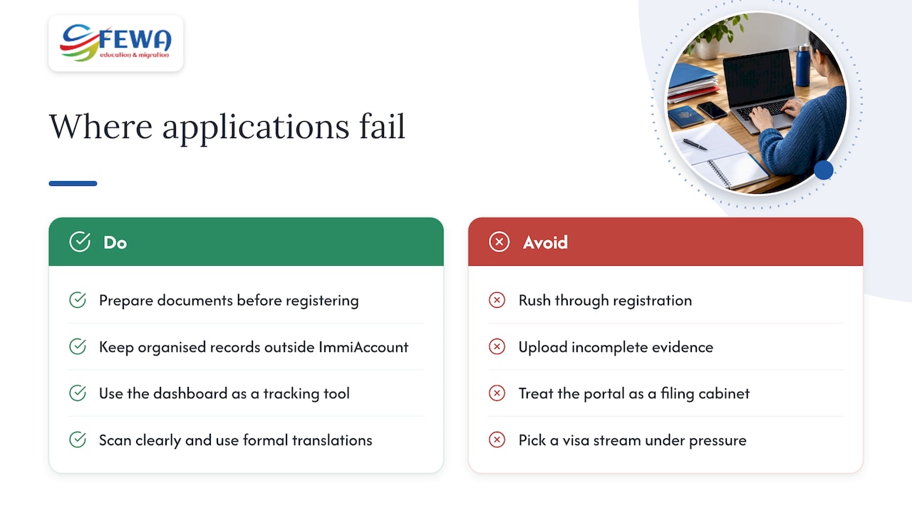 Our take: the account itself is rarely where applications fail — overview diagram