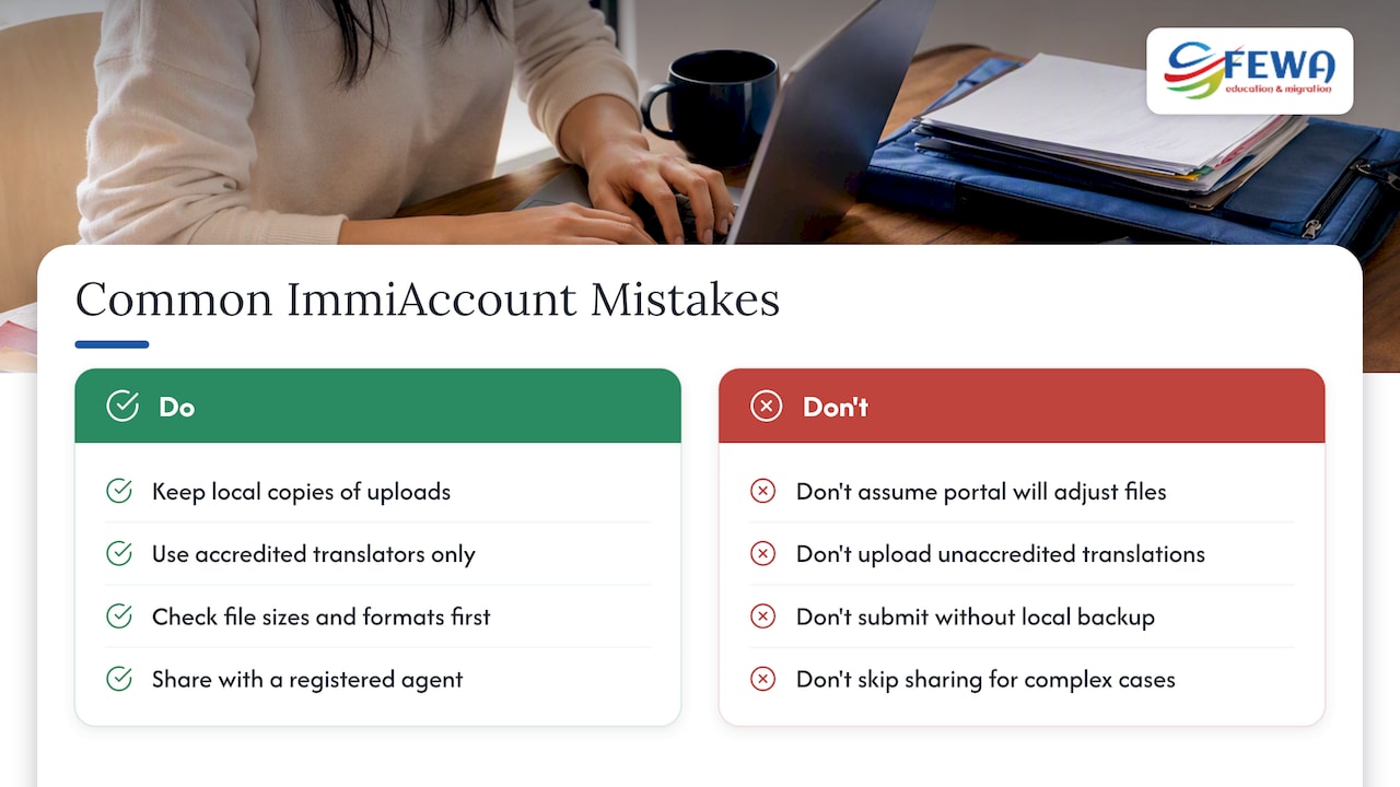 What applicants consistently get wrong with ImmiAccount — overview diagram