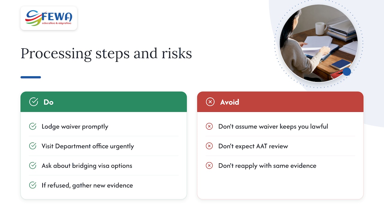 Processing times, visa status risks and urgent next steps if your visa is expiring — overview diagram