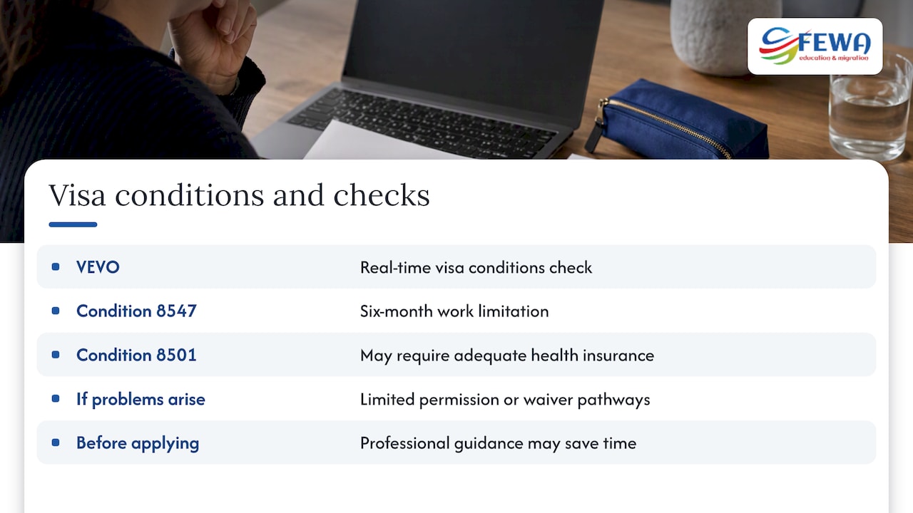 Checking your conditions: VEVO, work rights and health cover — overview diagram