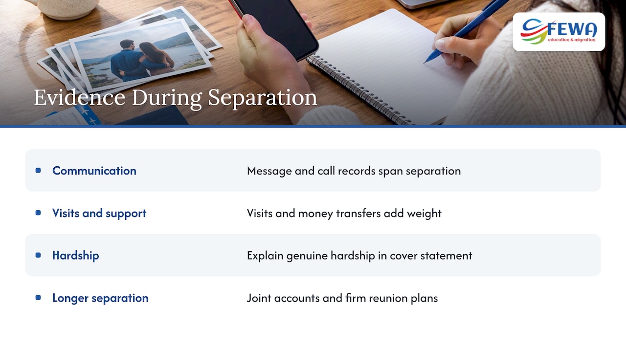 Handling evidence when you've spent time apart — overview diagram