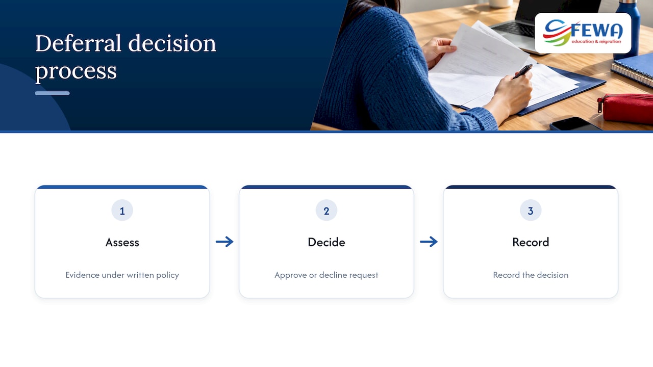 Three stages of provider deferral assessment