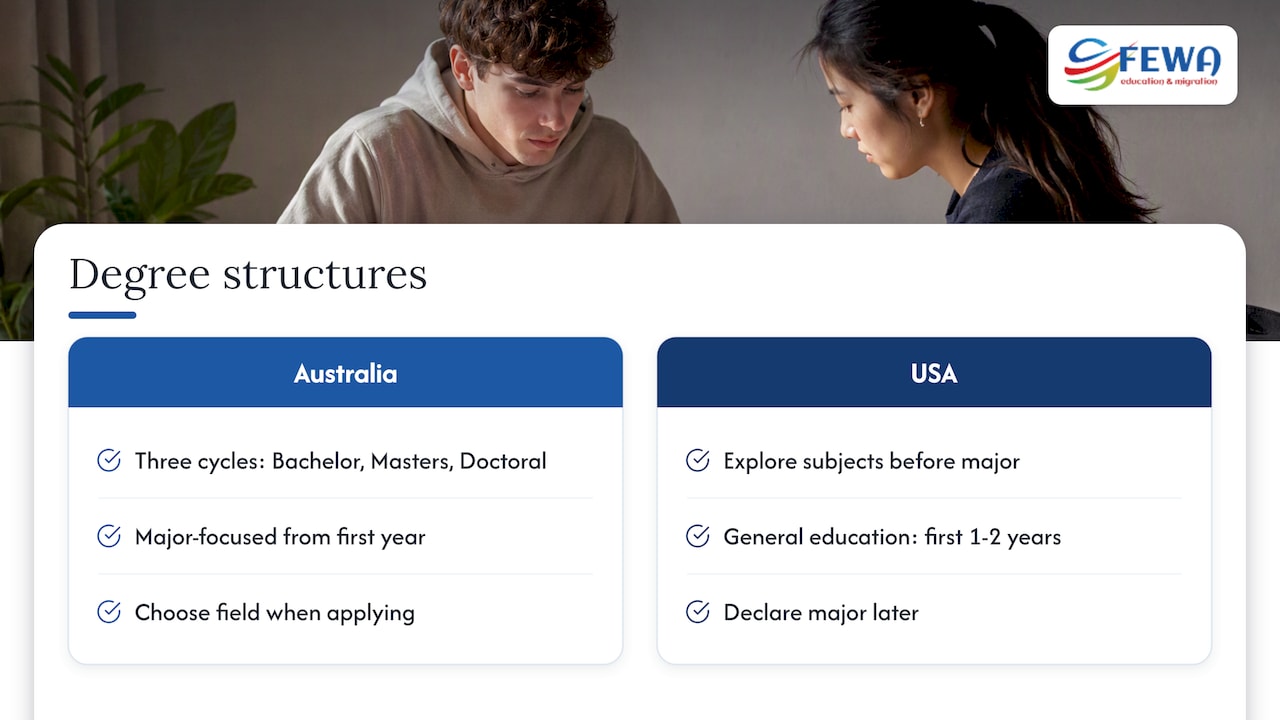How the two education systems differ — overview diagram