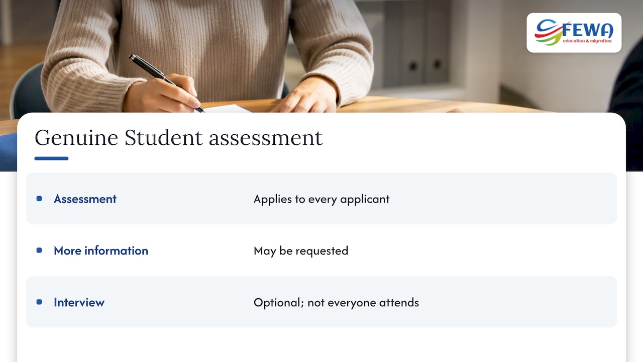 Optional Genuine Student assessment interview pathways